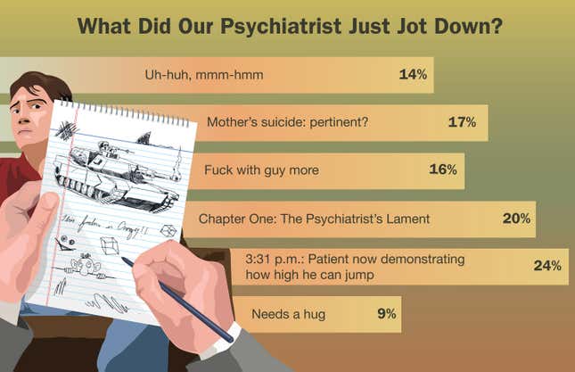 Image for article titled What Did Our Psychiatrist Just Jot Down?