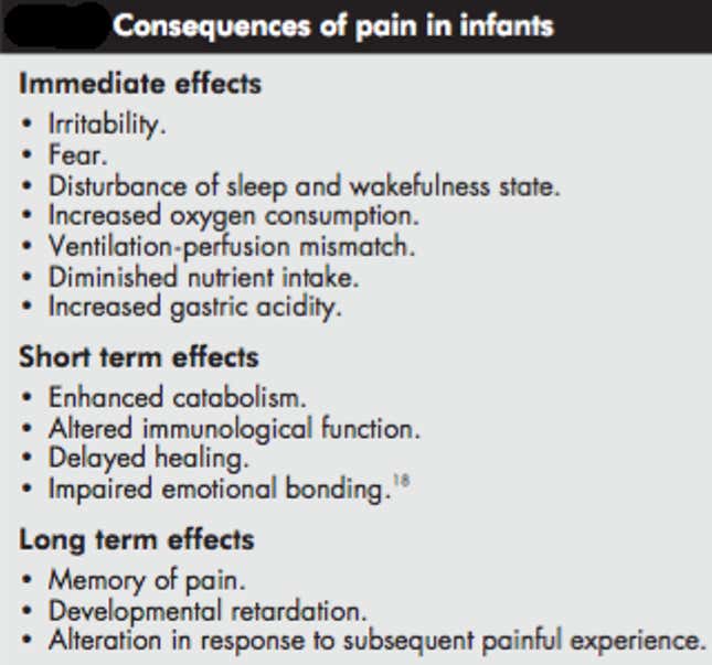Image for article titled Why Are So Many Newborns Still Being Denied Pain Relief?