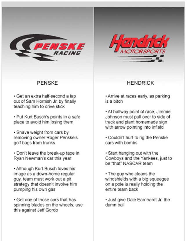 Image for article titled Penske vs. Hendrick