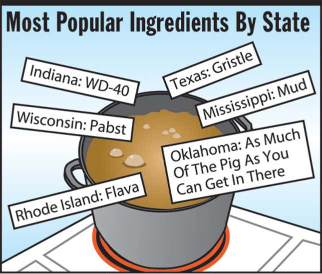 Image for article titled Most Popular Ingredients By State