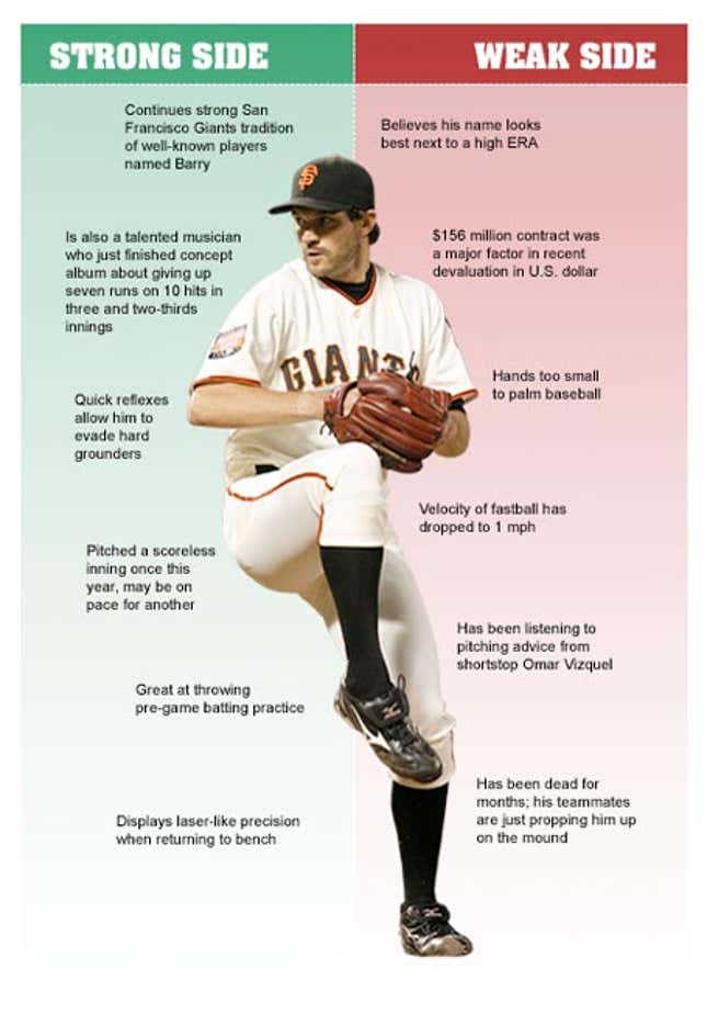 Image for article titled Barry Zito