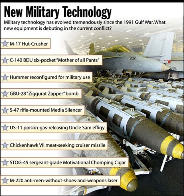 Military technology has eveolved tremendously since the 1991 Gulf War.  What new equipment is debuting in the current conflict?
