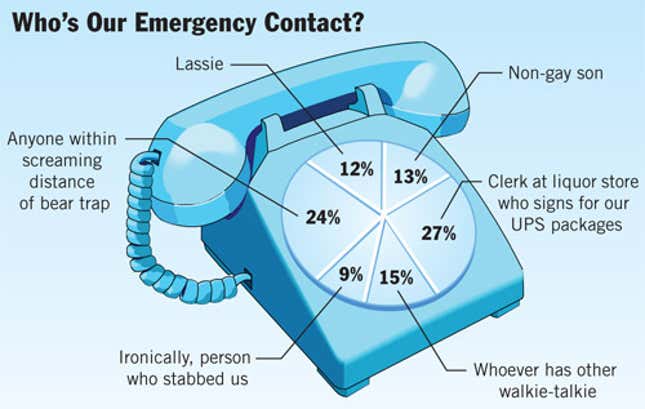 Image for article titled Who&#39;s Our Emergency Contact?
