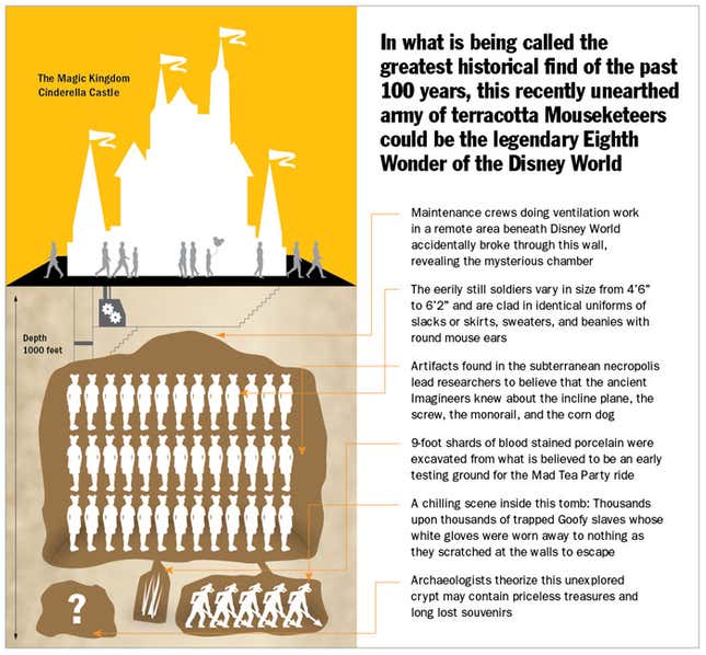 Image for article titled Legion Of Terra-Cotta Mouseketeers Found Beneath Disney World