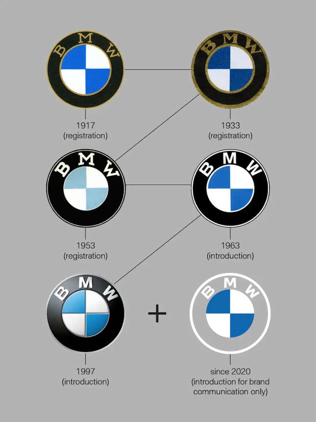 Imagen para el artículo titulado Así es como BMW arruinó su rediseño del logotipo (y cómo podría solucionarlo)