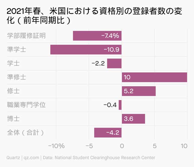 Image for article titled Daily Brief:中露が「蜜月」強調