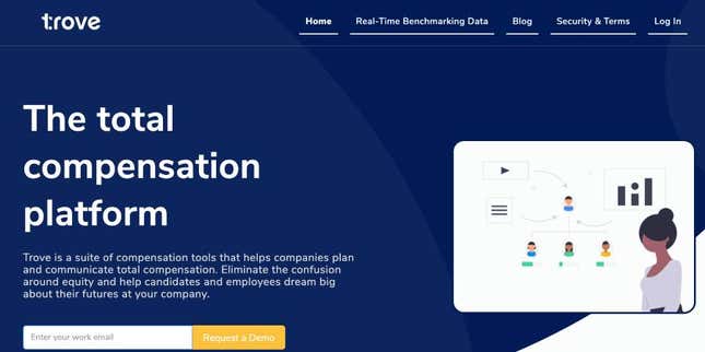 Image for article titled Startup:リモートワーク・テックの大ブーム
