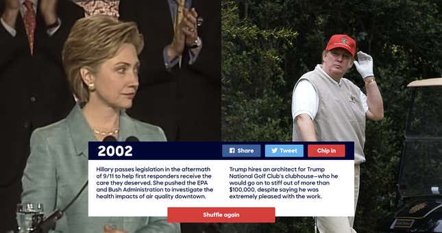 2002.