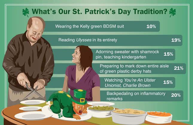 Image for article titled What’s Our St. Patrick’s Day Tradition?
