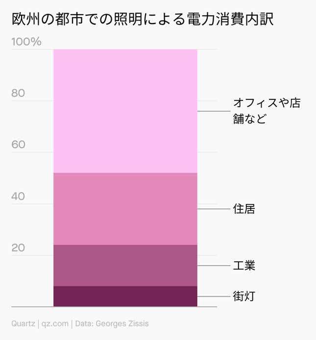 Image for article titled Daily Brief:習近平がついに外遊へ