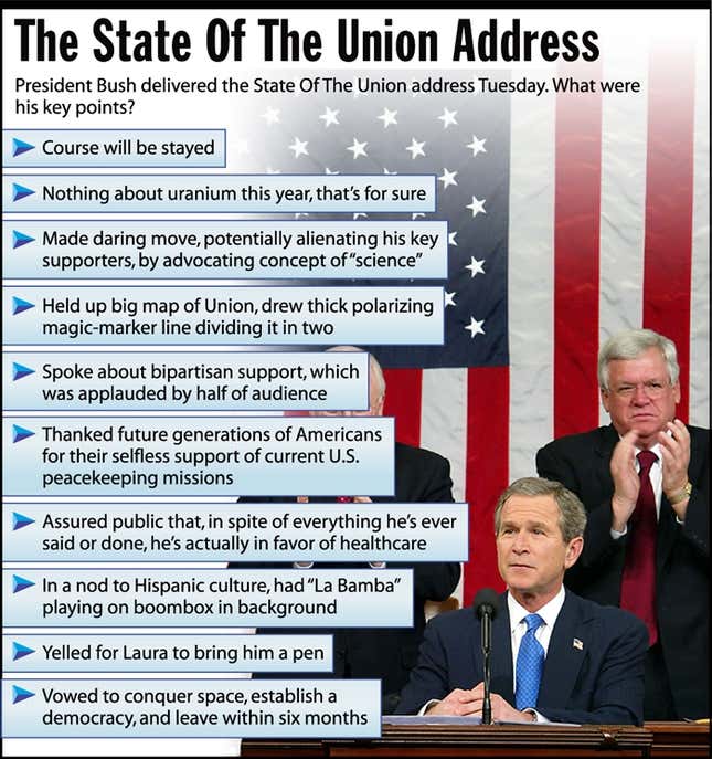 President Bush delivered the State Of The Union Address Tuesday. What were his key points?