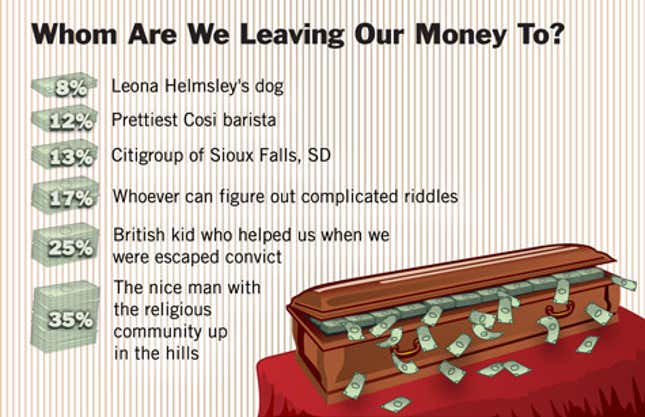 Image for article titled Whom Are We Leaving Our Money To?