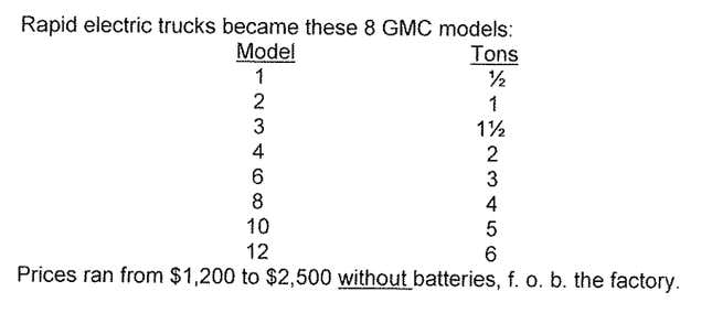 Imagen para el artículo titulado Model 3: la camioneta eléctrica que fabricó GMC mucho antes del Hummer