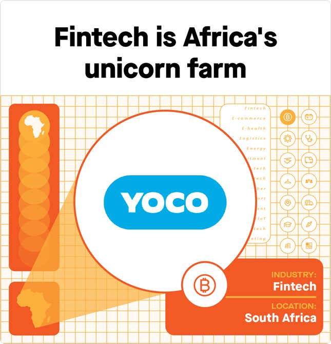 Fintech is Africa&#039;s unicorn farm