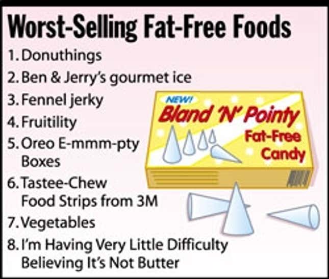 Image for article titled Worst-Selling Fat-Free Foods