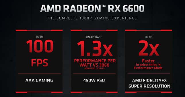 Imagen para el artículo titulado La RX 6600 es una tarjeta gráfica hecha a medida para jugar a 1080p