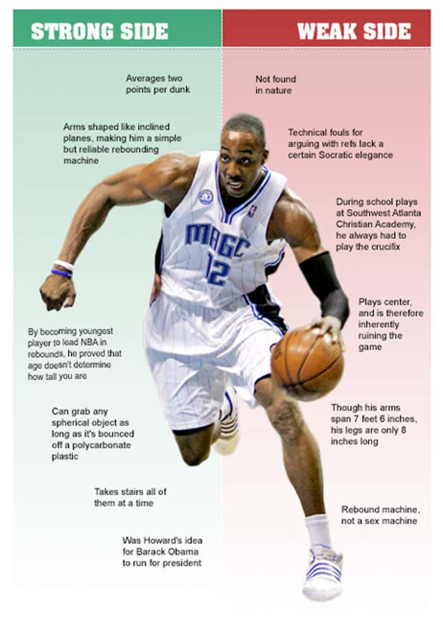 Image for article titled Dwight Howard