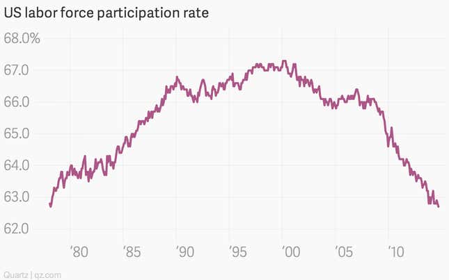 Image for article titled The chart Obama-haters love most—and the truth behind it
