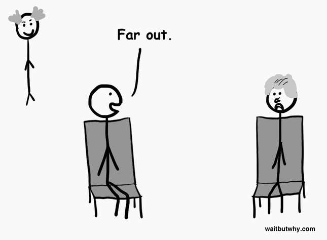 mind theory