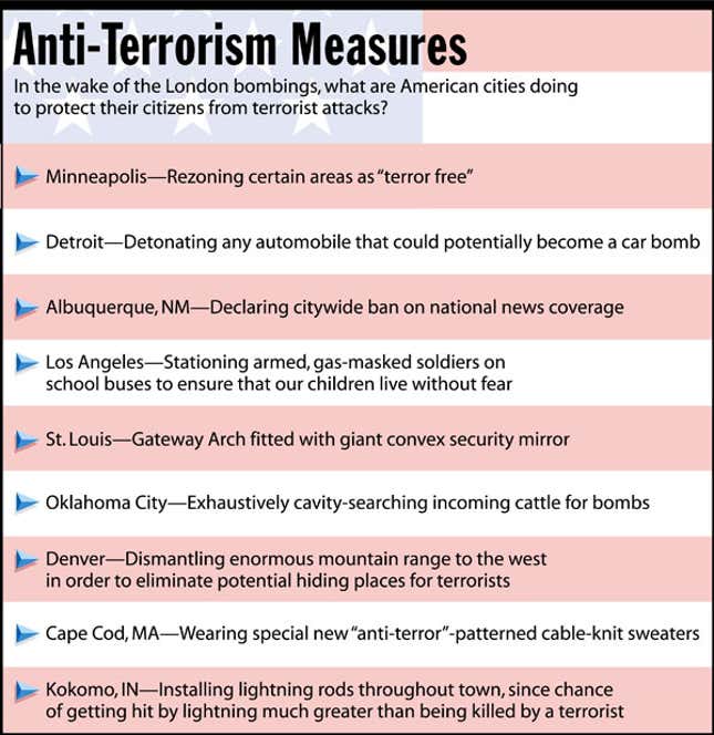 Image for article titled Anti-Terrorism Measures