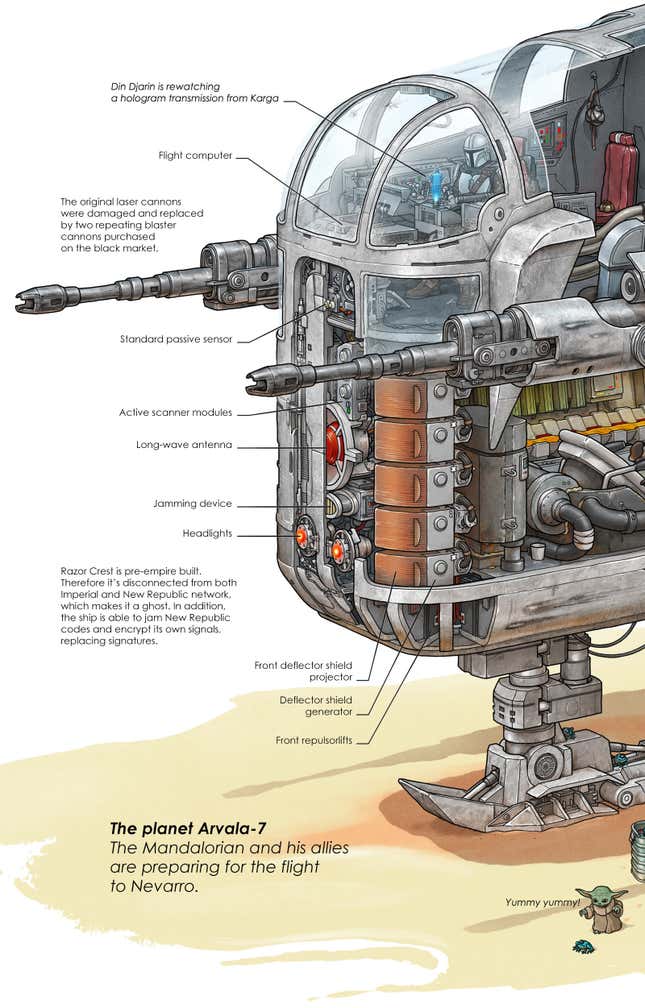Image for article titled A Very Close Look Inside The Mandalorian's Ship