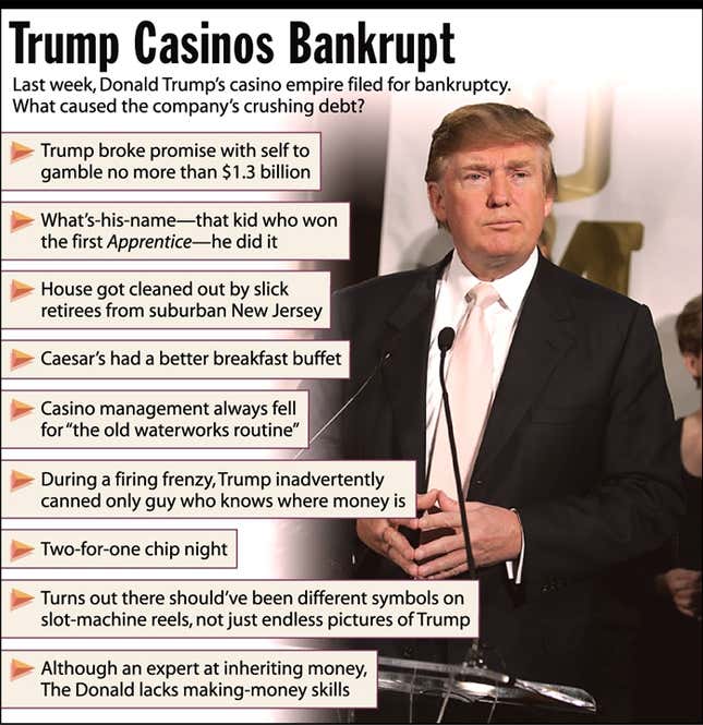 Last week, Donald Trump&#39;s casino empire filed for bankruptcy. What caused the company&#39;s crushing dept?