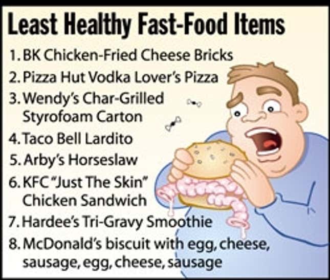 Image for article titled Least Healthy Fast-Food Items