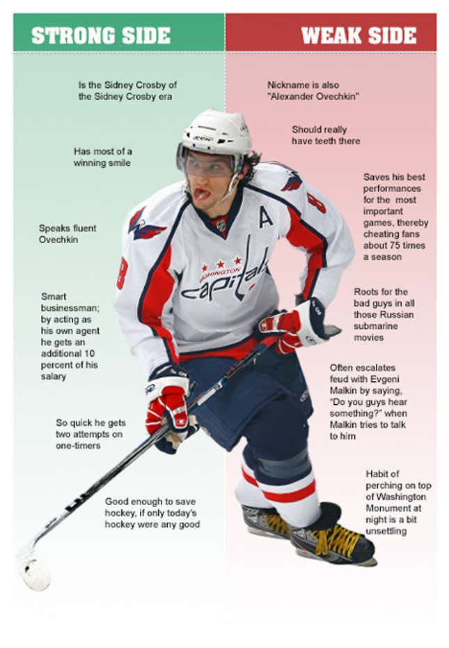 Image for article titled Alexander Ovechkin