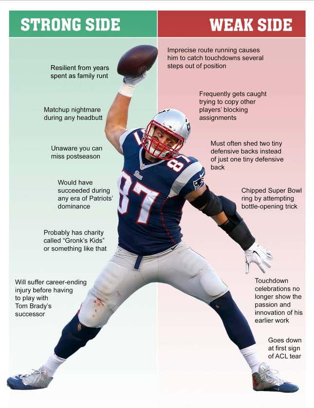 Image for article titled Strongside/Weakside: Rob Gronkowski