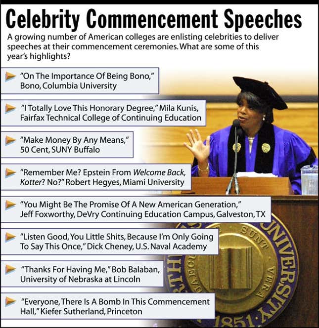 A growing number of American colleges are enlisting celebrities to deliver speeches at their commencement ceremonies. What are some of this year&#39;s highlights?