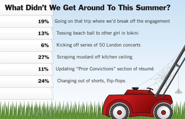 Image for article titled What Didn&#39;t We Get Around To This Summer?