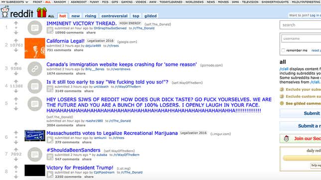 Reddit’s frontpage on election night