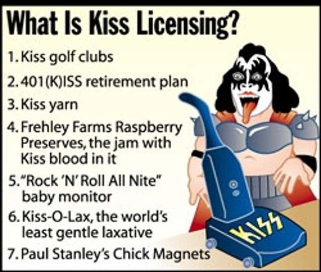 Image for article titled What Is Kiss licensing?