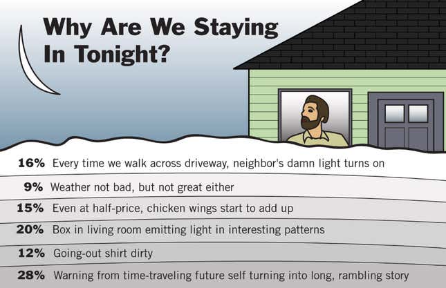 Image for article titled Why Are We Staying In Tonight?