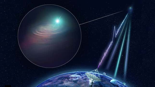Artist’s conception of the single fast radio burst and how it was discovered. 