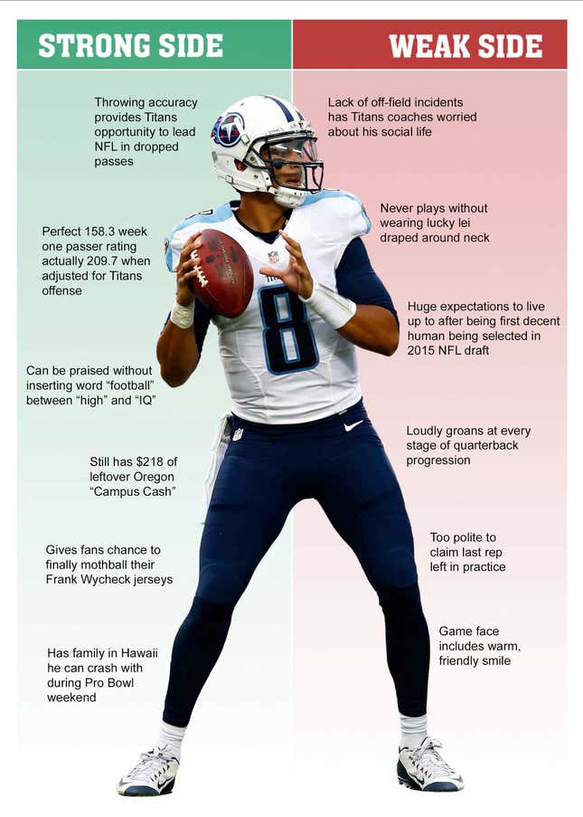 Image for article titled Strongside/Weakside: Marcus Mariota