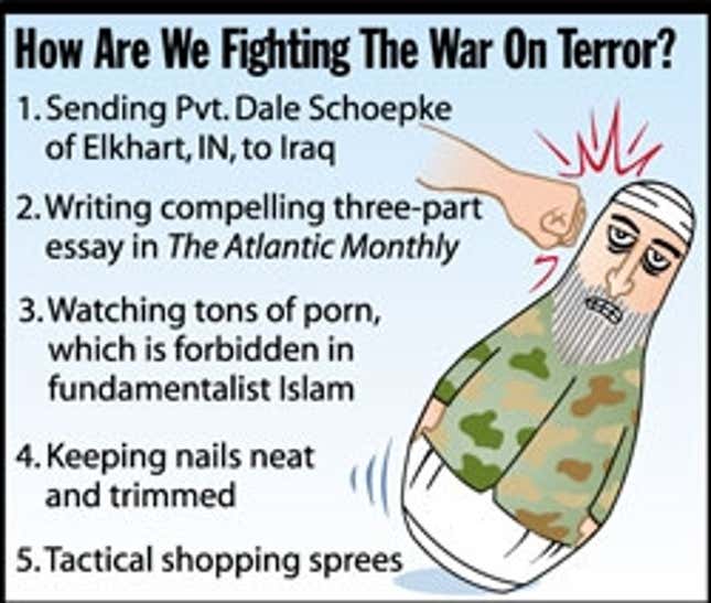 Image for article titled How Are We Fighting The War On Terror?