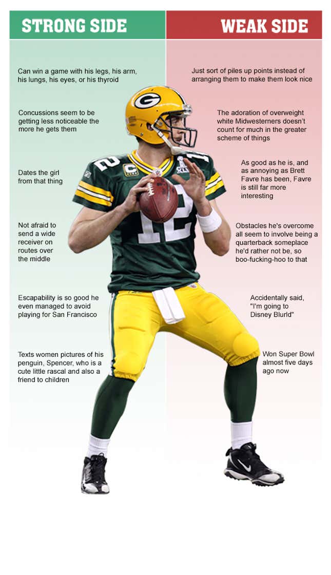 Image for article titled Aaron Rodgers