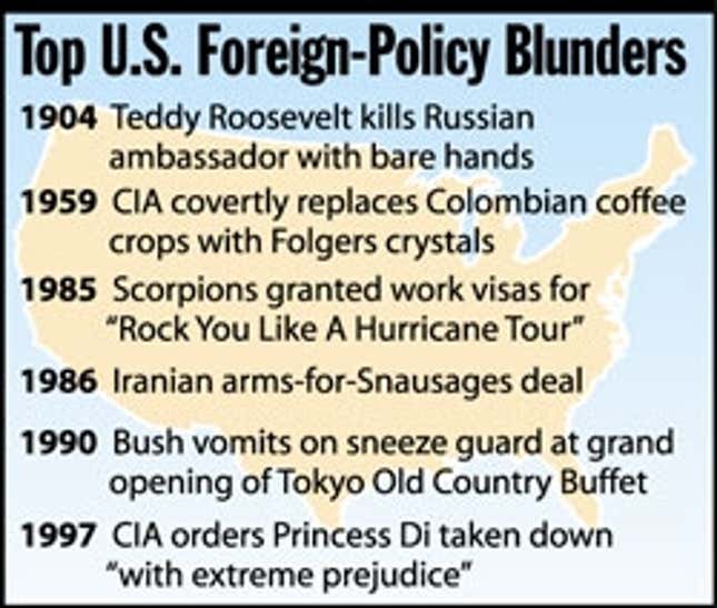 Image for article titled Top U.S. Foreign-Policy Blunders