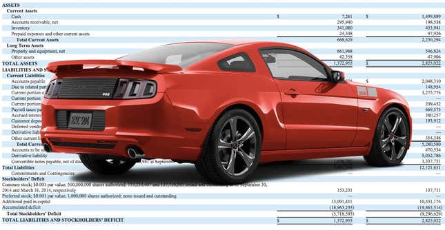 Image for article titled Mustang Tuner Saleen Says It Owes Millions Of Dollars, Has Only $7,261