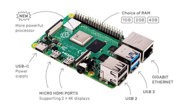 Imagen para el artículo titulado La nueva Raspberry Pi 4 cuesta 35 dólares y soporta hasta dos pantallas 4K