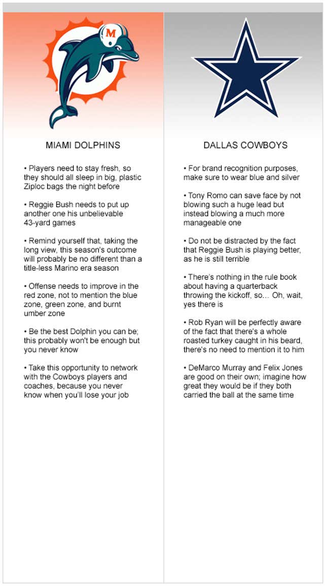 Image for article titled Dolphins vs. Cowboys