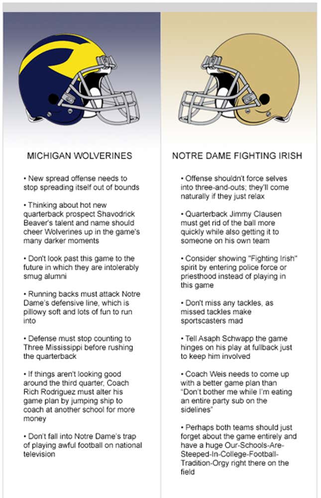 Image for article titled Michigan at Notre Dame