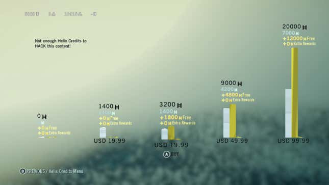 Image for article titled I Spent $100 In Assassin's Creed Unity So You Wouldn't Have To