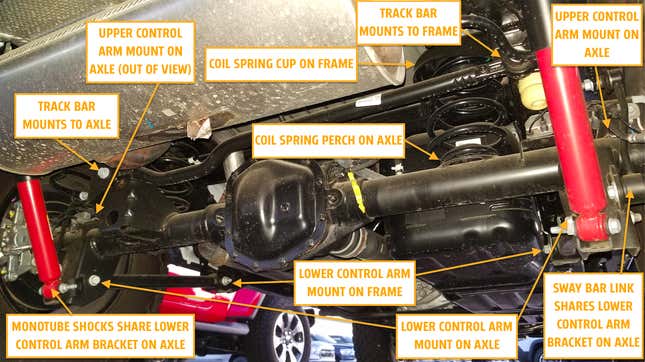 Image for article titled An Extremely Detailed Look Into The Ford Bronco's Engineering Designed To Take On Jeep