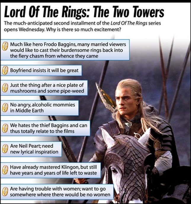 The much-anticipated second installment of the Lord Of The Rings series opens Wednesday. Why is there so much excitement?
