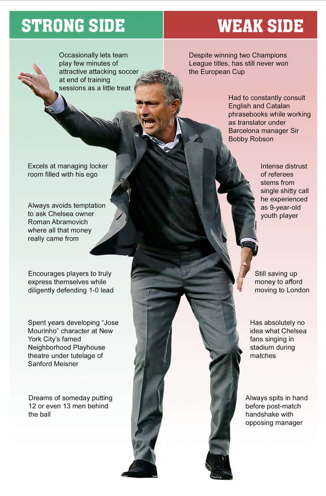 Image for article titled Strongside/Weakside: Jose Mourinho