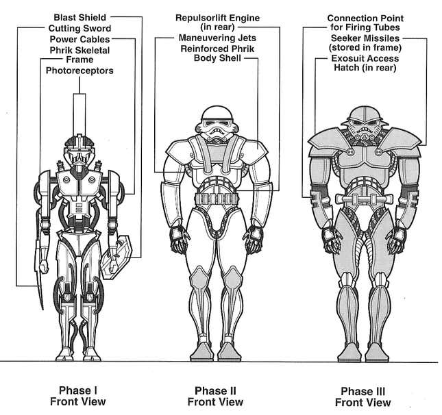 Image for article titled The Mandalorian's Villainous New Plan Has Expanded Universe History
