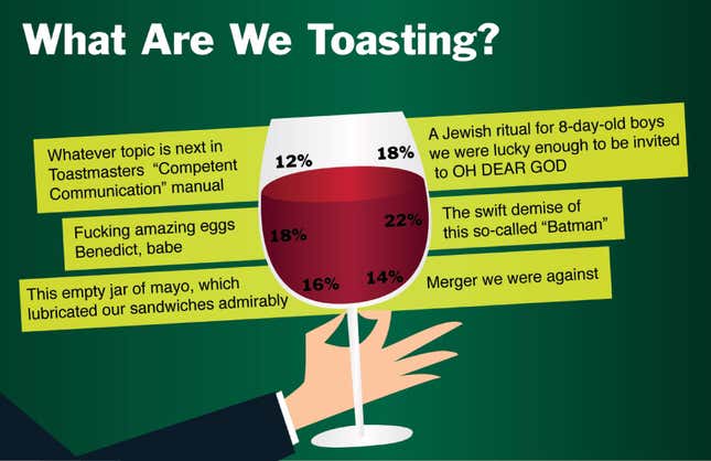 Image for article titled What Are We Toasting?