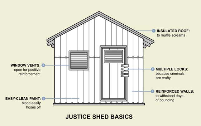 Image for article titled The Cross Word: Build Your Own Justice Shed